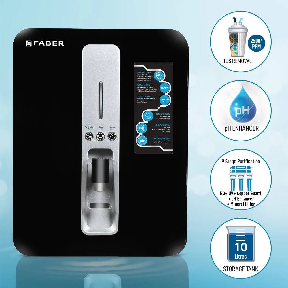 Faber RO Water Filter Service